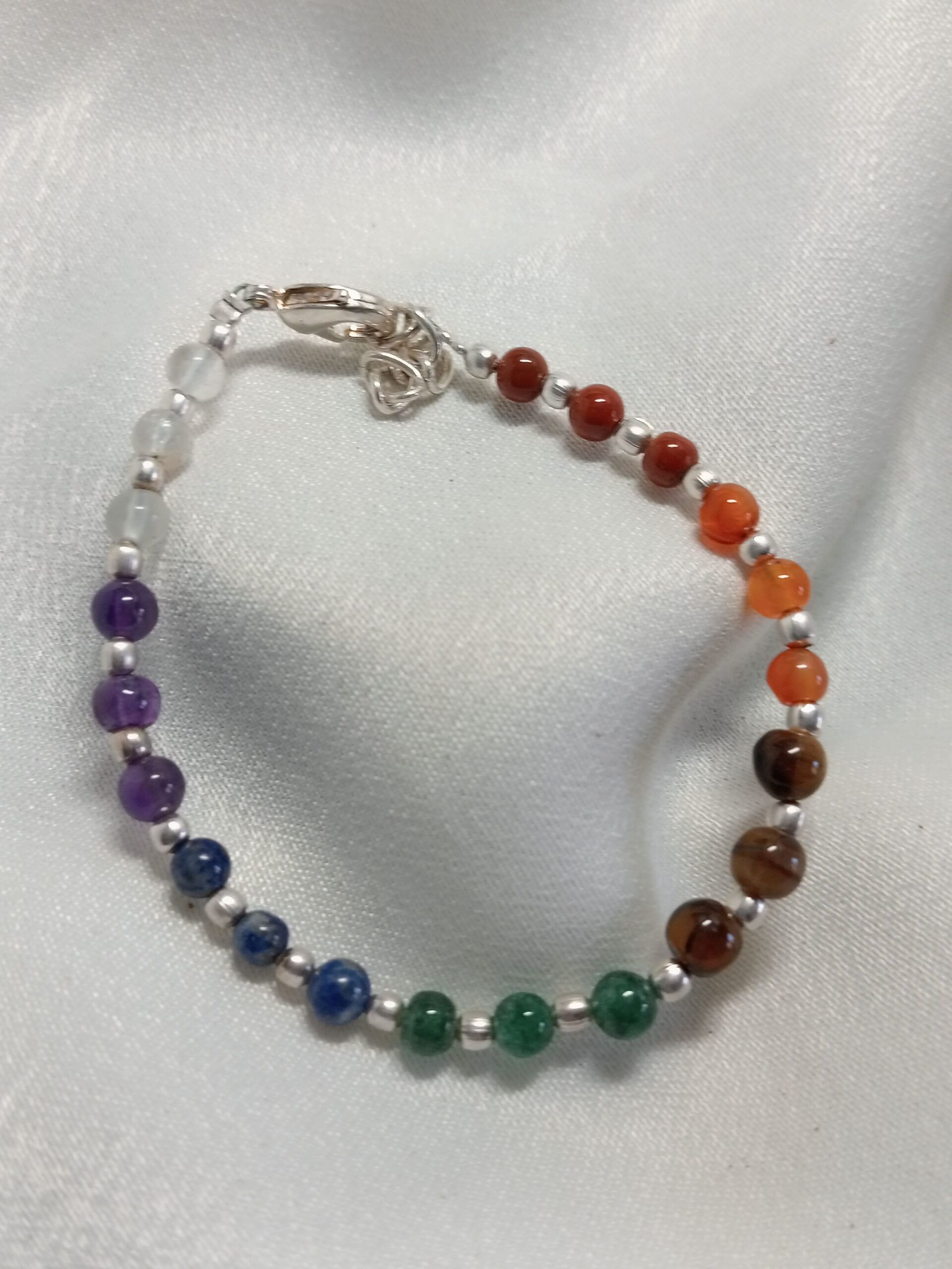 Pulsera Chakras - Imagen 5