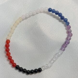 Pulsera Chakras con Ónix
